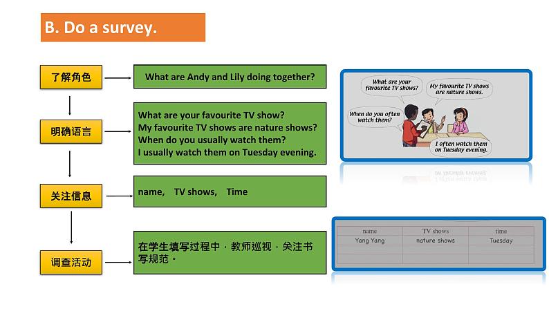 人教版（新起点）小学英语五年级上册 Unit 5 TV Shows Lesson 2  课件+素材05