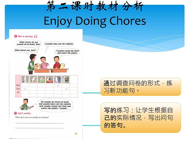 人教版（新起点）小学英语五年级上册 Unit 6 Chores Lesson 2  课件+素材02