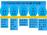人教版（新起点）小学英语五年级上册 Unit 6 Chores Lesson 2  课件+素材