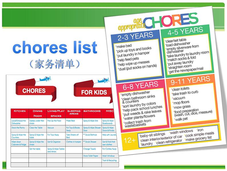 人教版（新起点）小学英语五年级上册 Unit6 Chores Lesson3 课件07