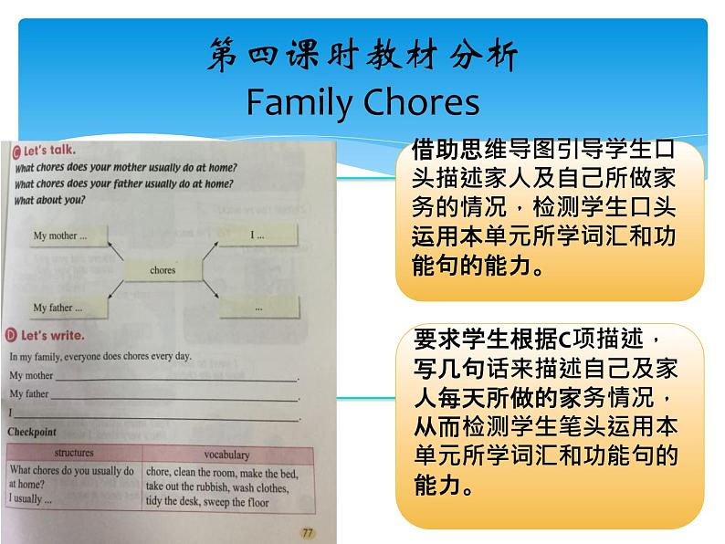 人教版（新起点）小学英语五年级上册 Unit 6 Chores Lesson 4 绘本课件+素材01