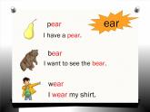 人教版（新起点）小学英语六年级上册 Unit 1 In China Let’s Spell 课件+音频
