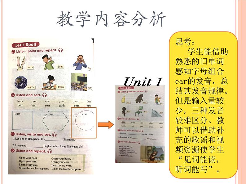 人教版（新起点）小学英语六年级上册 Unit 2 Travel Around the World Lesson 2 Let’s Spell 备课思路课件+素材（04