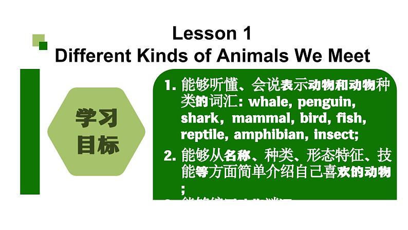 人教版（新起点）小学英语六年级上册 Unit 3 Animal World 第一课时课件02