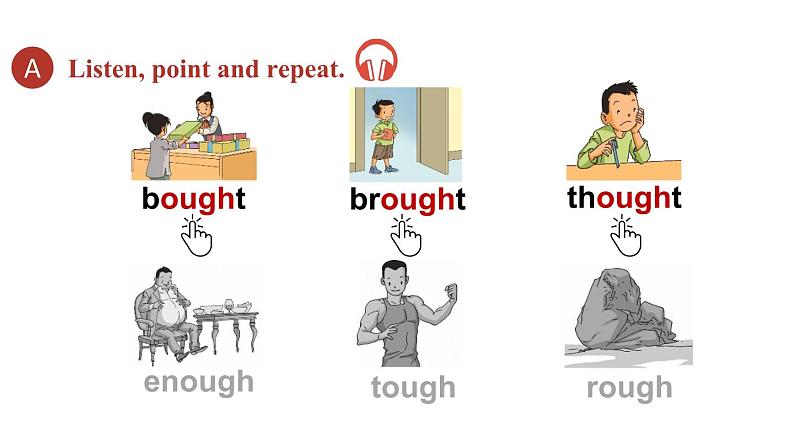 人教版（新起点）小学英语六年级上册 Unit 4 Feelings 第四课时课件06