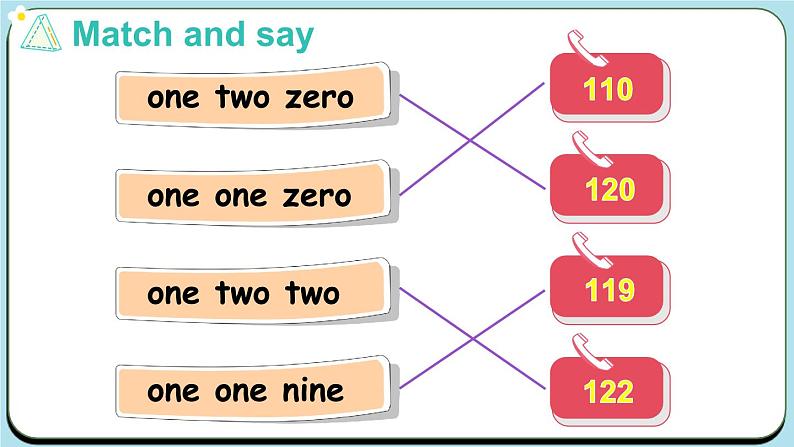 Unit 3 Numbers are fun！ 第3课时（课件）-2024-2025学年Join in 外研剑桥英语三年级上册第8页