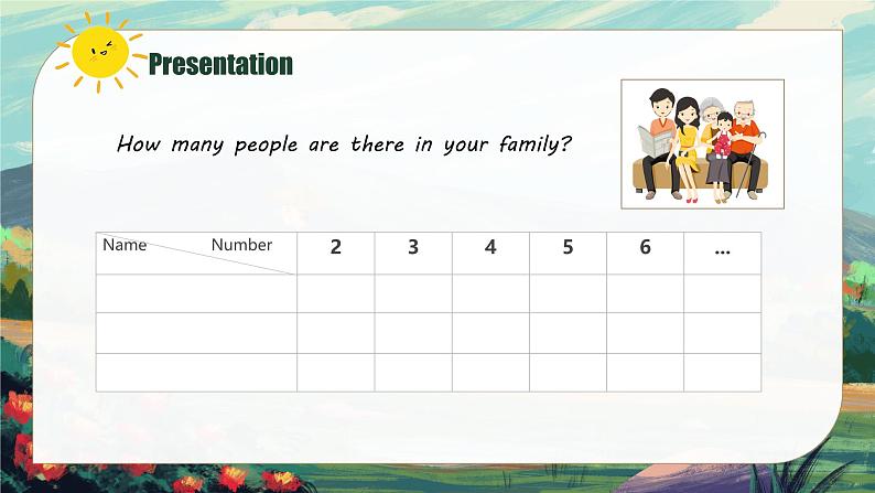 Unit 6 Meet my family! PartA Let's talk and Let's learn（ 课件）-2024-2025学年人教PEP版英语四年级上册3第8页