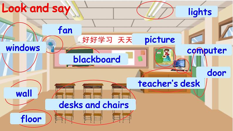 Unit 1 My classroom  Part B Let's check&story time（课件）-2024-2025学年人教PEP版英语四年级上册第3页