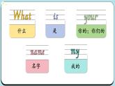 Unit 2 What's your name？ 第2課時(shí) Part C-E（課件+素材）-2024-2025學(xué)年湘少版（三起）（2024）英語(yǔ)三年級(jí)上冊(cè)