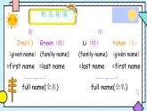英語作文自我介紹（ 課件）-2024-2025學(xué)年人教PEP版英語四年級上冊