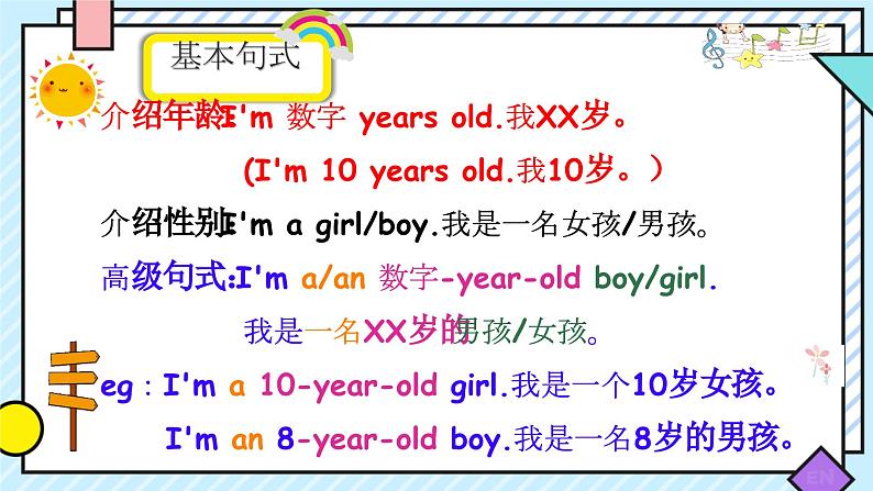 英语作文自我介绍（ 课件）-2024-2025学年人教PEP版英语四年级上册05