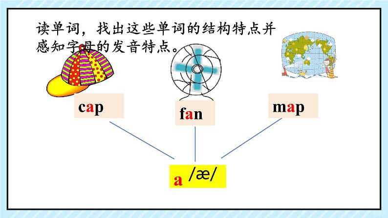 a I o u的拼读（ 课件）-2024-2025学年英语四年级上册102