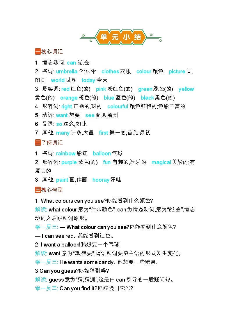 Unit3 单元小结第1页