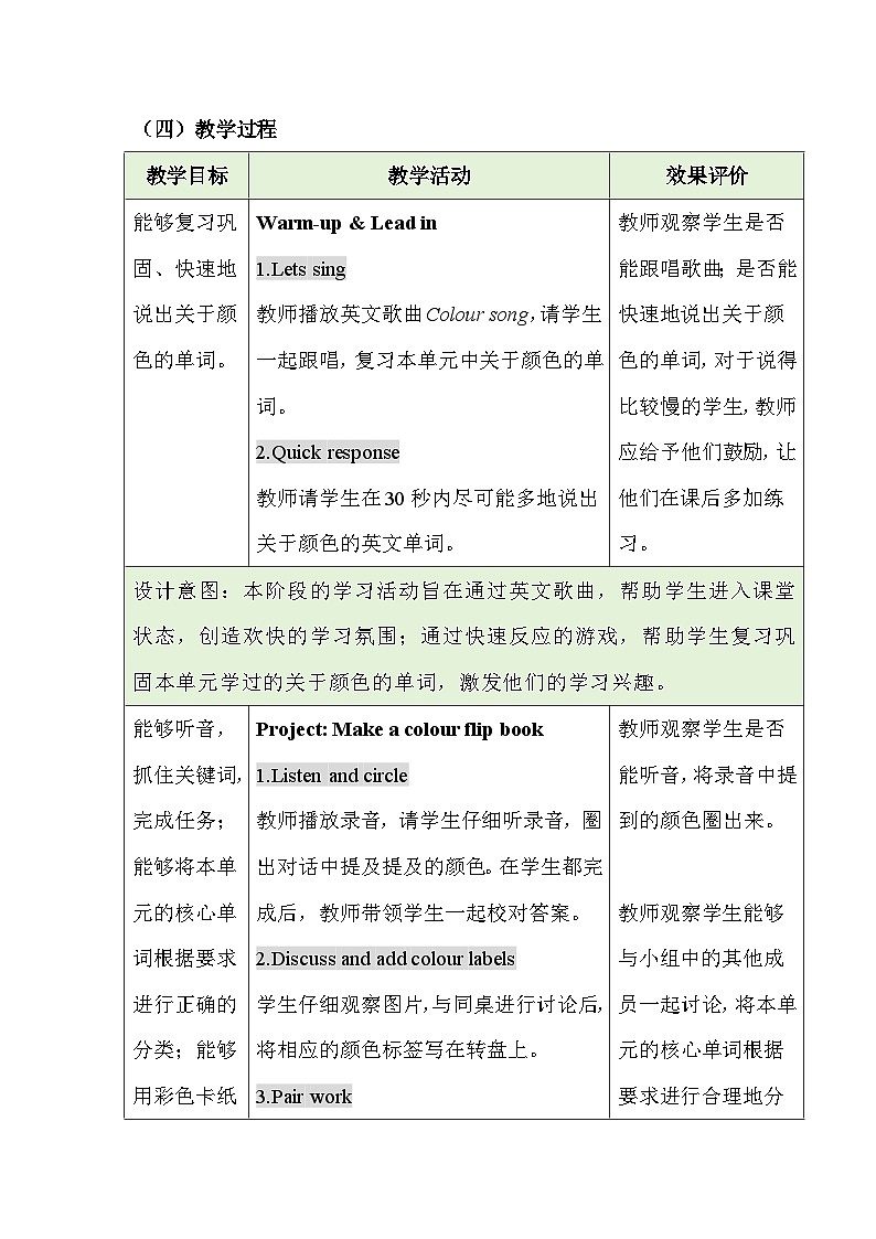 人教PEP版（2024）三年级上册英语Unit 5 The colourful world第六课时：C. Project & Reading time教学设计03