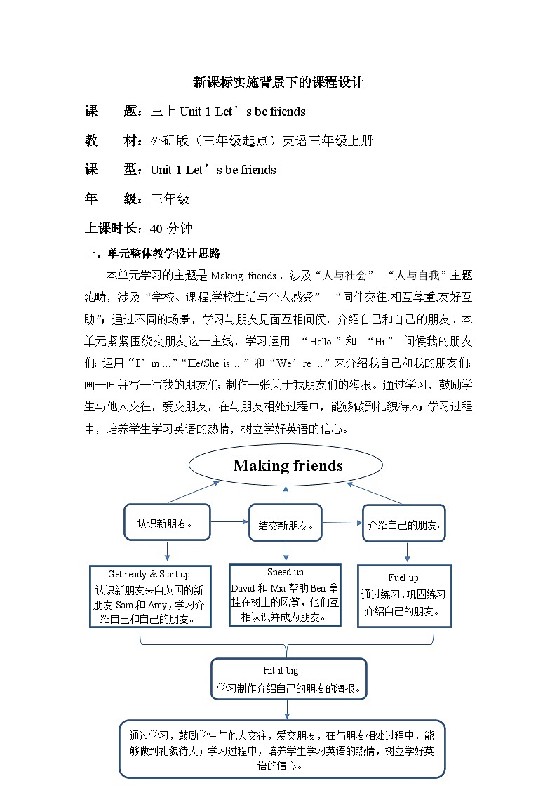 【新教材】三起外研版英语三上Unit 1 Let's be friends Period 4 课件+单元整体教学设计+课时教案01