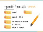 【新教材】三起外研版英語三上Unit 2 My school things 單詞講解課件+音頻