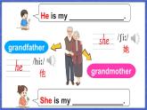Unit 6 Meet my family 第2課時（Parts 4~6）（課件+素材）-2024-2025學(xué)年Join in 外研劍橋英語三年級上冊
