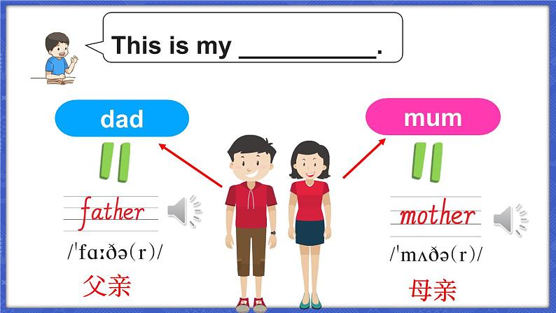 Unit 6 Meet my family 第2课时（Parts 4~6）（课件+素材）-2024-2025学年Join in 外研剑桥英语三年级上册06