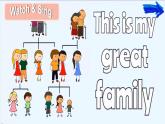 Unit 6 Meet my family 第3課時（Parts 7~11）（課件+素材）-2024-2025學(xué)年Join in 外研劍橋英語三年級上冊