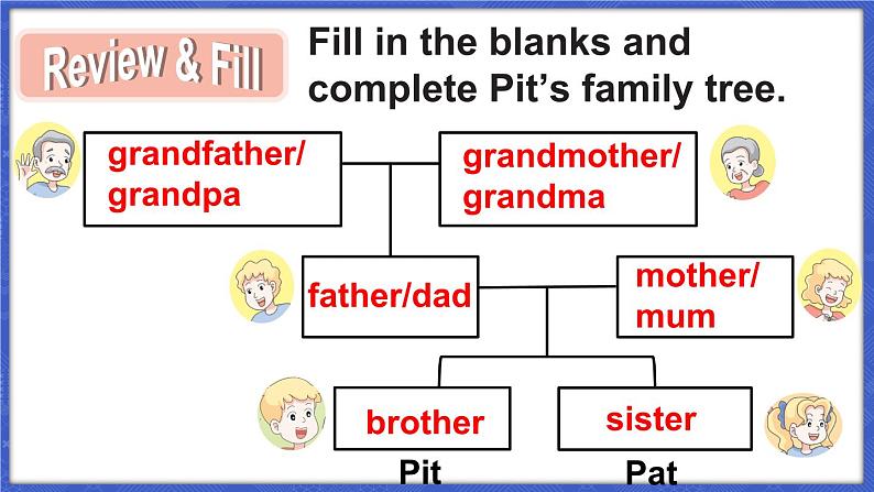 Unit 6 Meet my family 第3课时（Parts 7~11）（课件+素材）-2024-2025学年Join in 外研剑桥英语三年级上册03