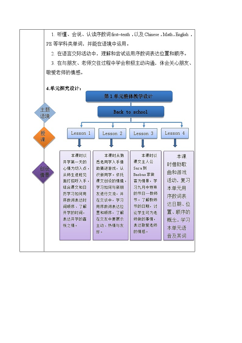 北京版英语三年级上册Unit1 September 10th is Teachers' Day. Lesson 2 单元整体教学设计+课件02