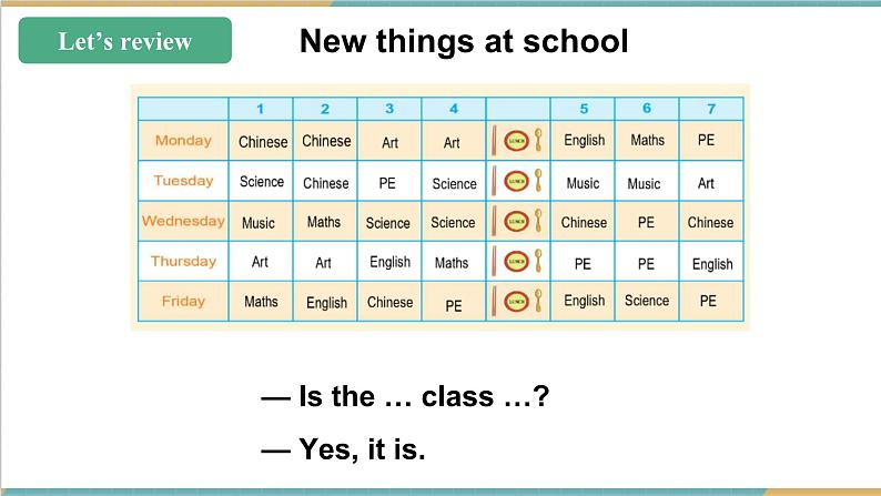 北京版英语三年级上册Unit1 September 10th is Teachers' Day. Lesson 4 单元整体教学设计+课件05