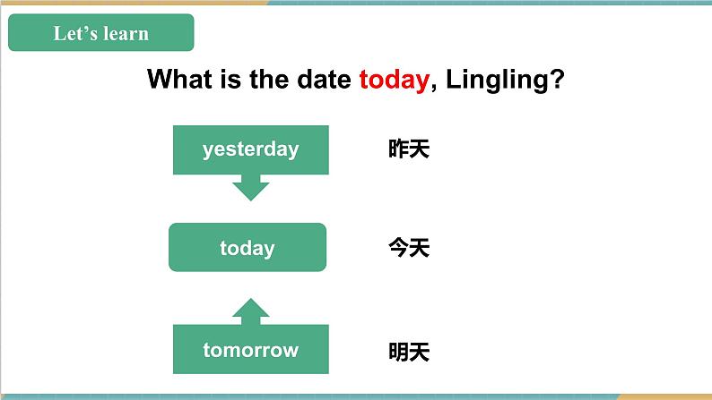 北京版英语三年级上册Unit2 October 1st is our National Day. Lesson 6单元整体教学设计+课件08