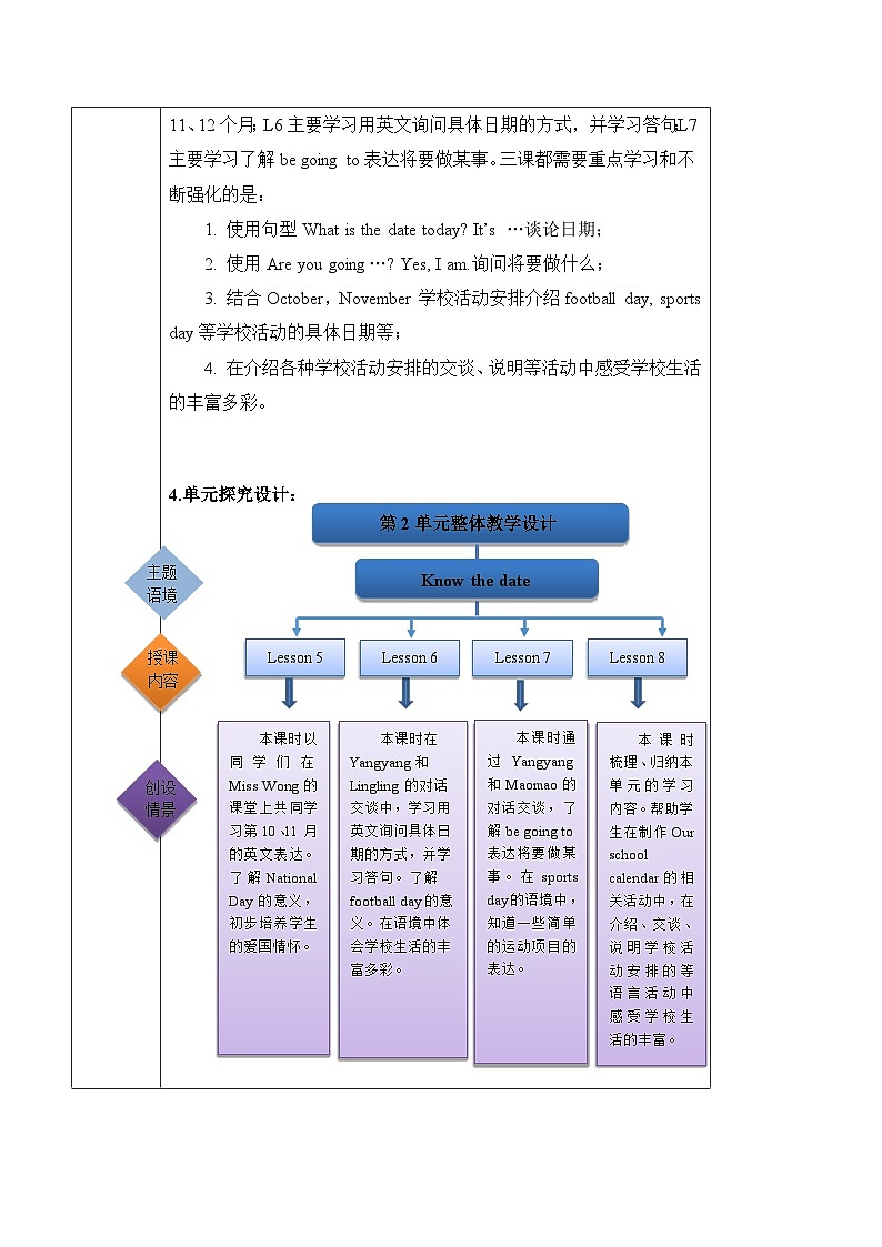 北京版英语三年级上册Unit2 October 1st is our National Day. Lesson 7 单元整体教学设计+课件02