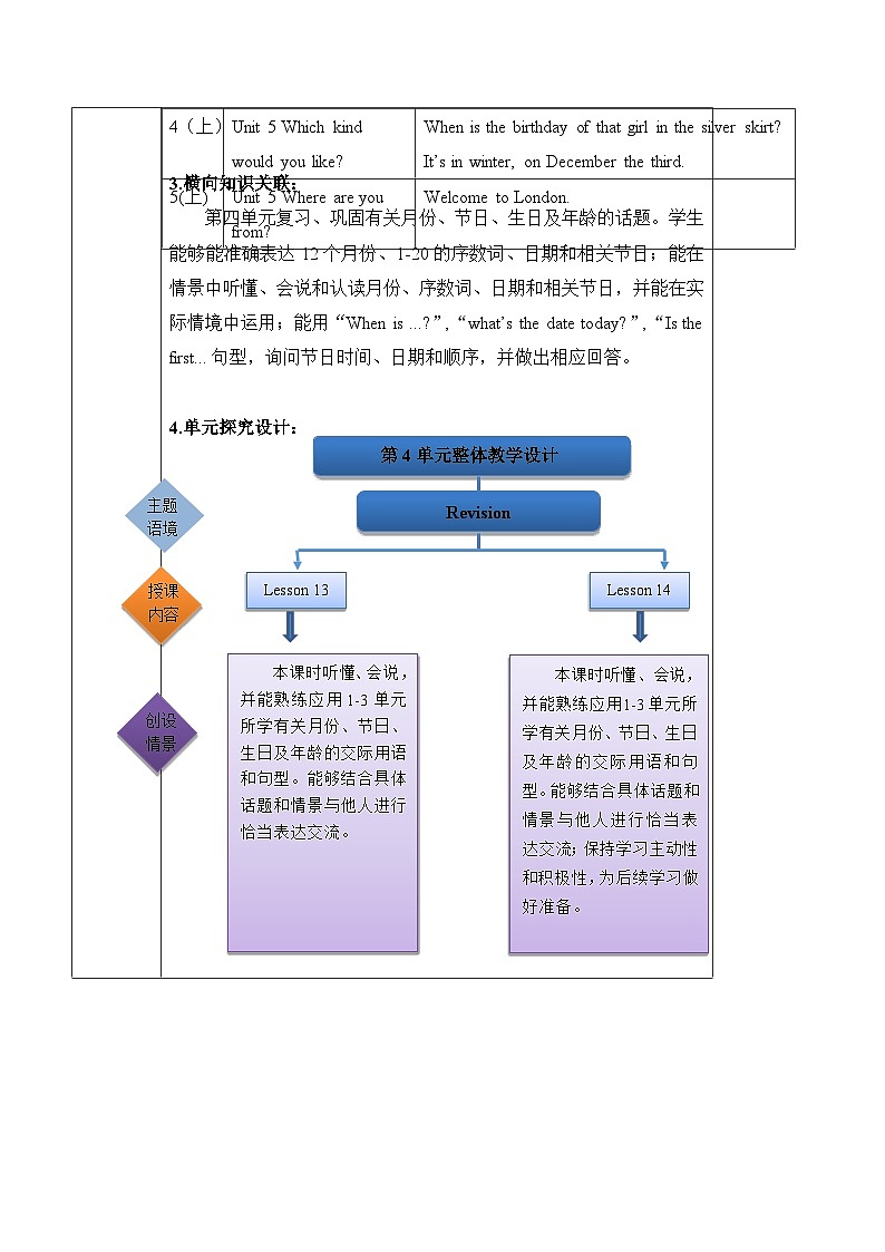 北京版英语三年级上册Unit4 Revision Lesson 14 单元整体教学设计+课件02