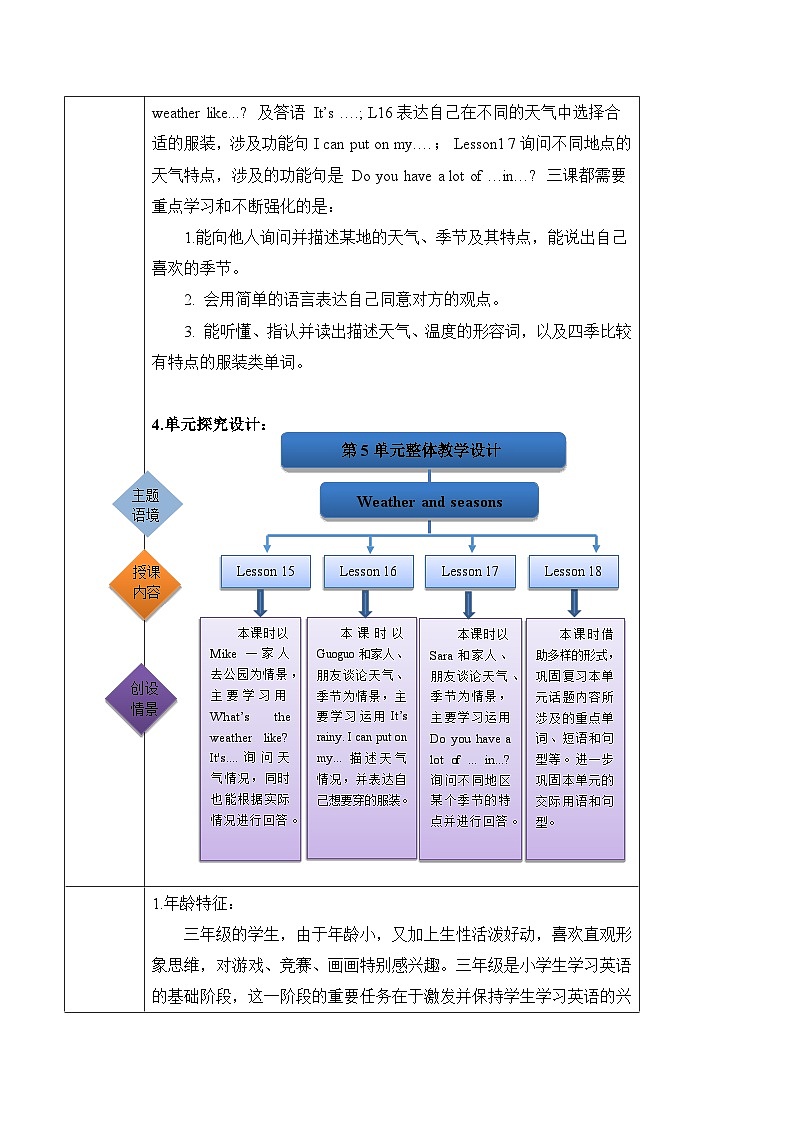 北京版英语三年级上册Unit5 It's a nice autumn day. Lesson 15 单元整体教学设计+课件02