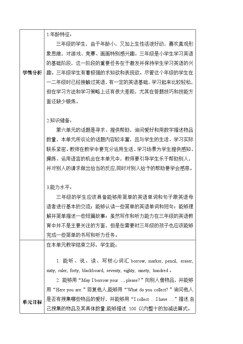 北京版英语三年级上册Unit6 I have fifty markers. Lesson 21 单元整体教学设计+课件03