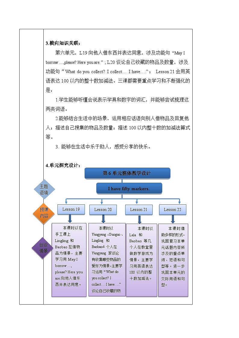 北京版英语三年级上册Unit6 I have fifty markers. Lesson 22 单元整体教学设计+课件02