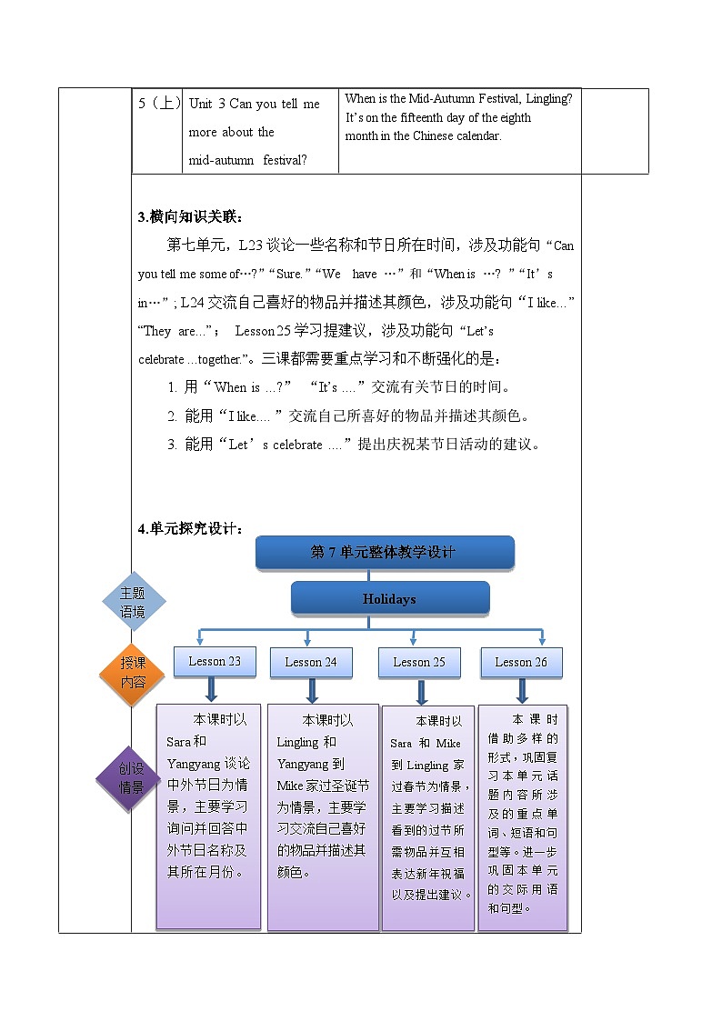 北京版英语三年级上册Unit7 When is Thanksgiving？Lesson 25 单元整体教学设计+课件02