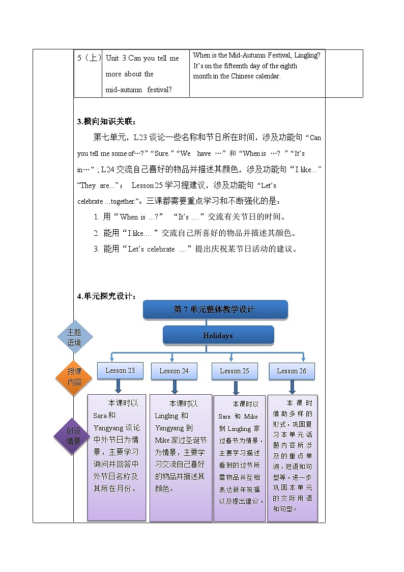 北京版英语三年级上册Unit7 When is Thanksgiving？Lesson 26 单元整体教学设计+课件02
