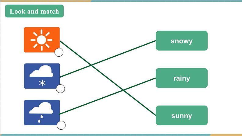 北京版英语三年级上册Unit8 Revision Lesson 27 单元整体教学设计+课件04