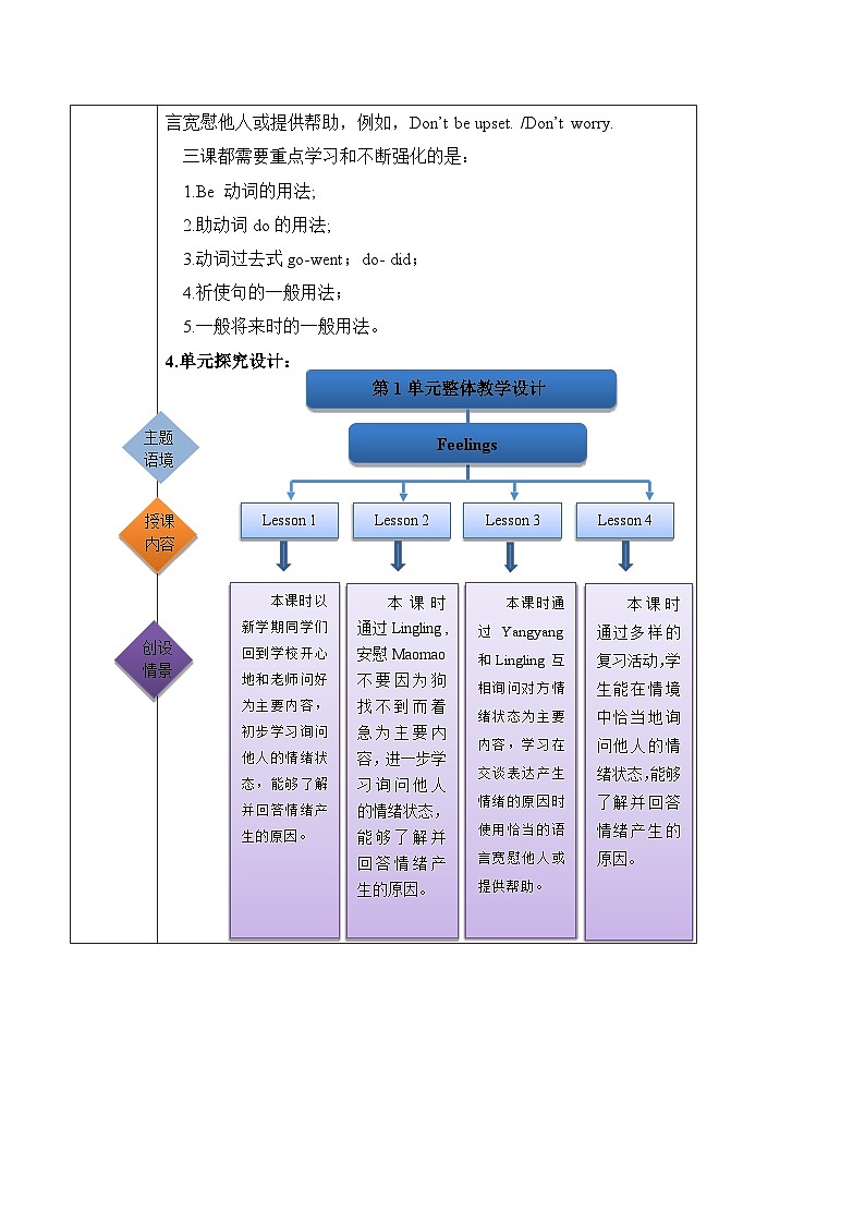 北京版四上 Unit 1 Why are you so happy？单元整体教学设计第2页