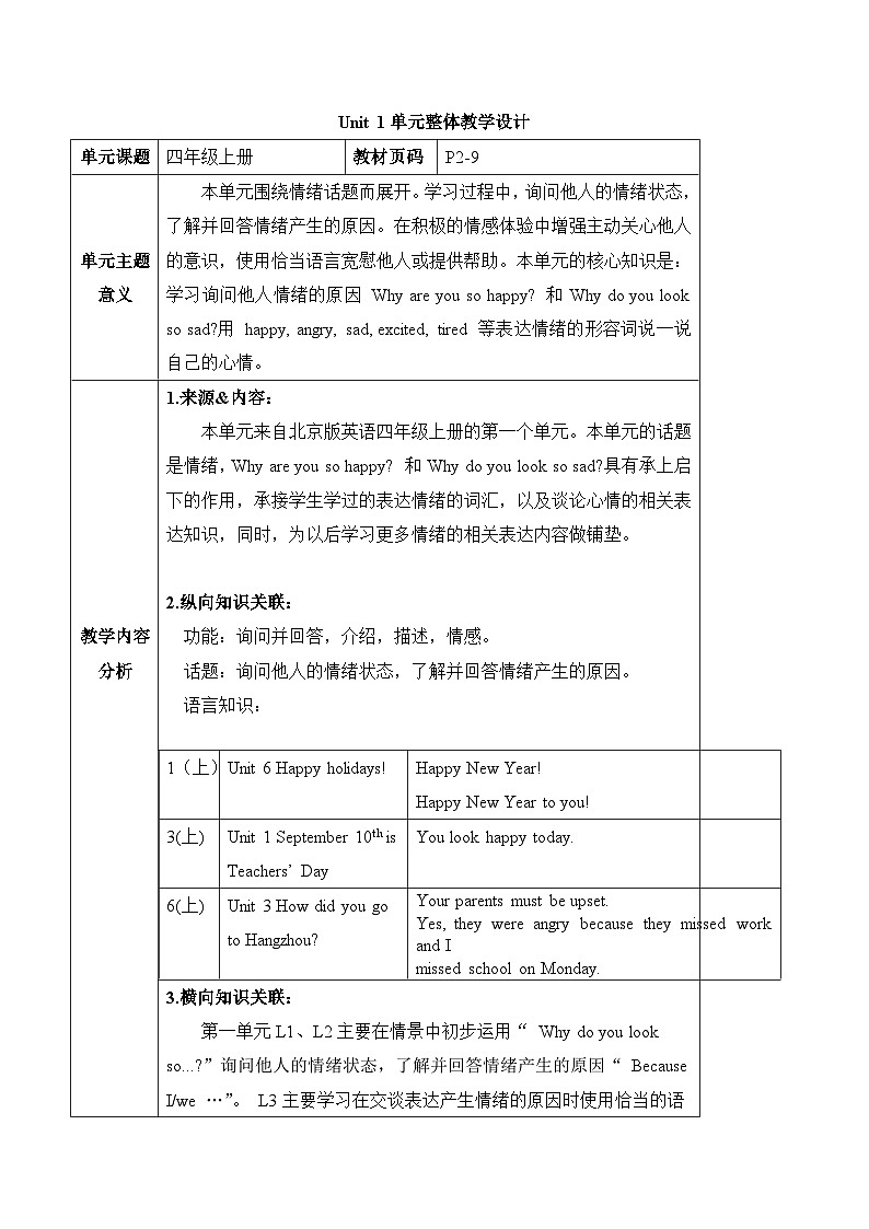 北京版英语四年级上册Unit1 Why are you so happy？Lesson 2 课件+单元整体教学设计01
