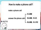 北京版英语四年级上册Unit2 May I speak to Mike？Lesson 5 课件+单元整体教学设计