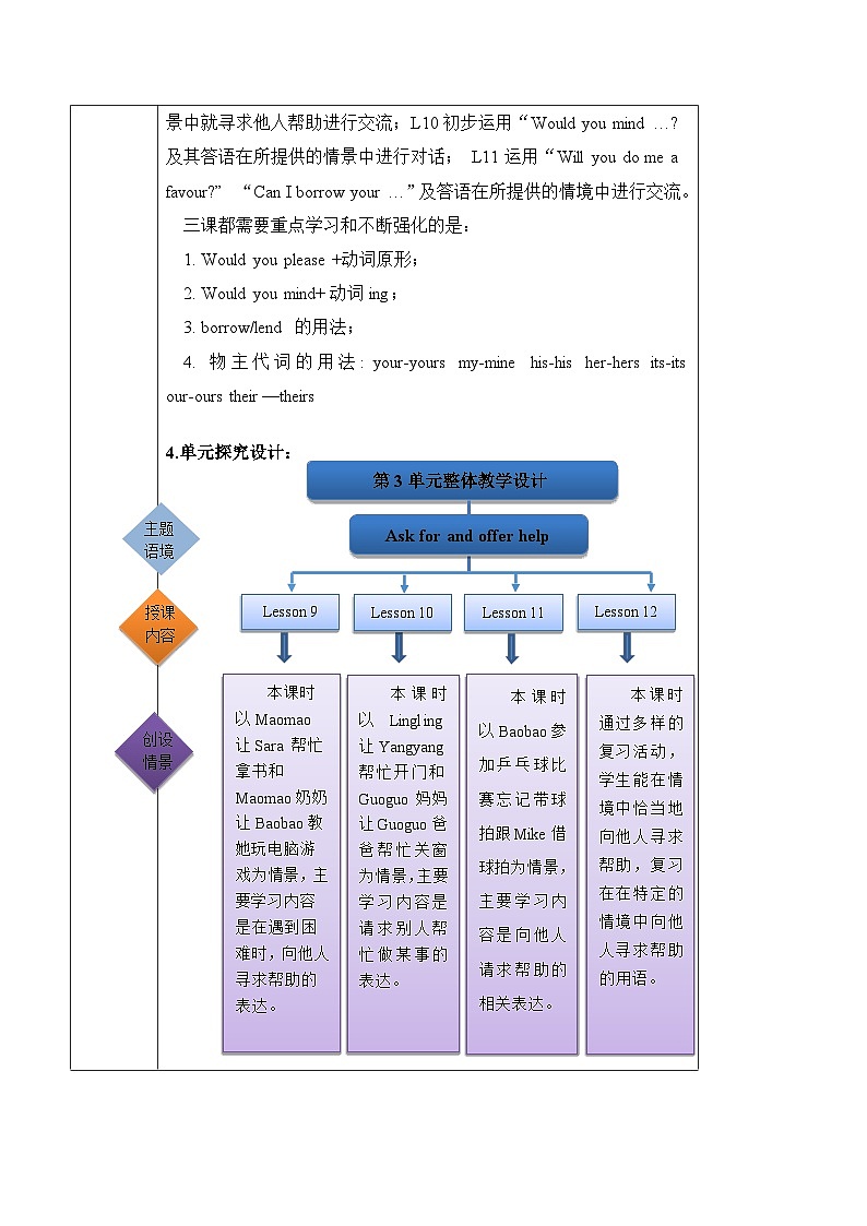 北京版英语四年级上册Unit3 Will you do me a favour？Lesson 12 课件+单元整体教学设计02