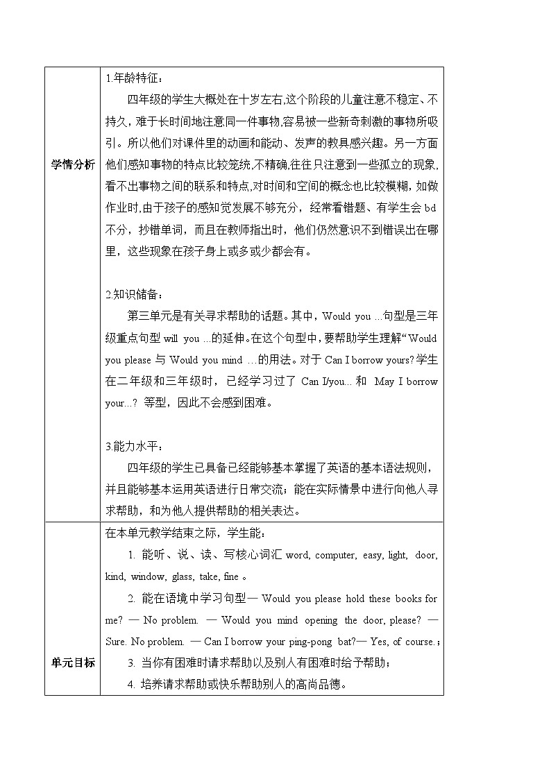 北京版英语四年级上册Unit3 Will you do me a favour？Lesson 12 课件+单元整体教学设计03