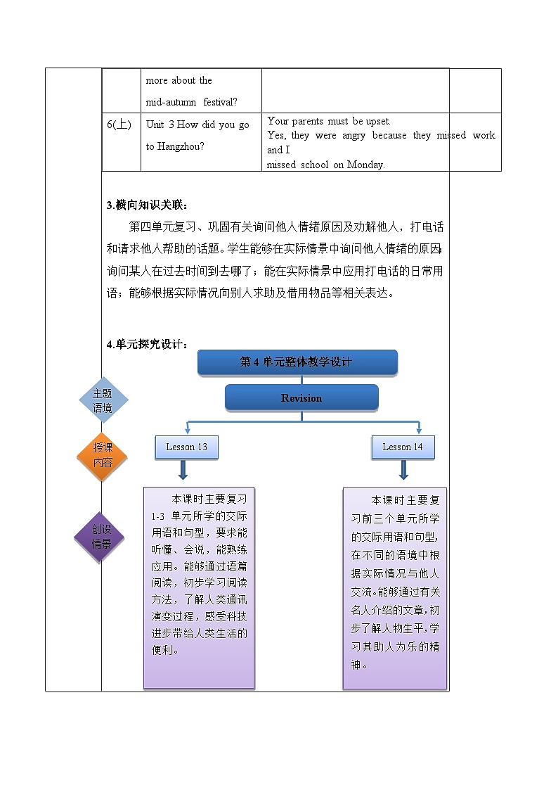 北京版英语四年级上册Unit4 Revision Lesson 13 课件+单元整体教学设计02