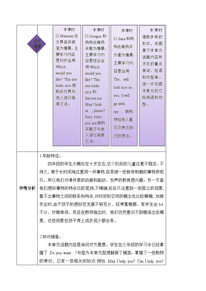 北京版英语四年级上册Unit5 Which kind would you like？Lesson 16 课件+单元整体教学设计03