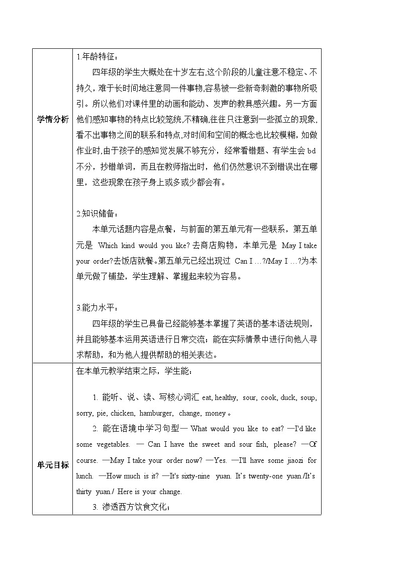 北京版英语四年级上册Unit6 May I take your order？Lesson 19 课件+单元整体教学设计03