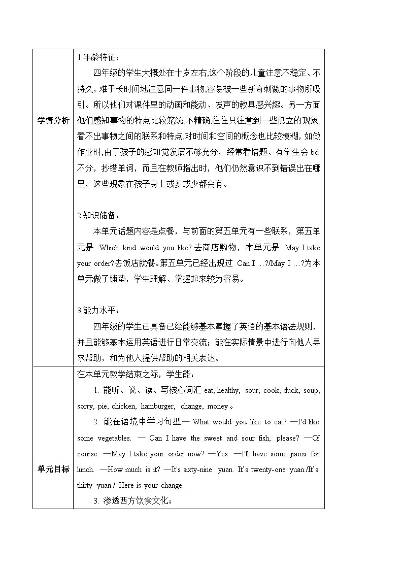 北京版英语四年级上册Unit6 May I take your order？Lesson 21 课件+单元整体教学设计03