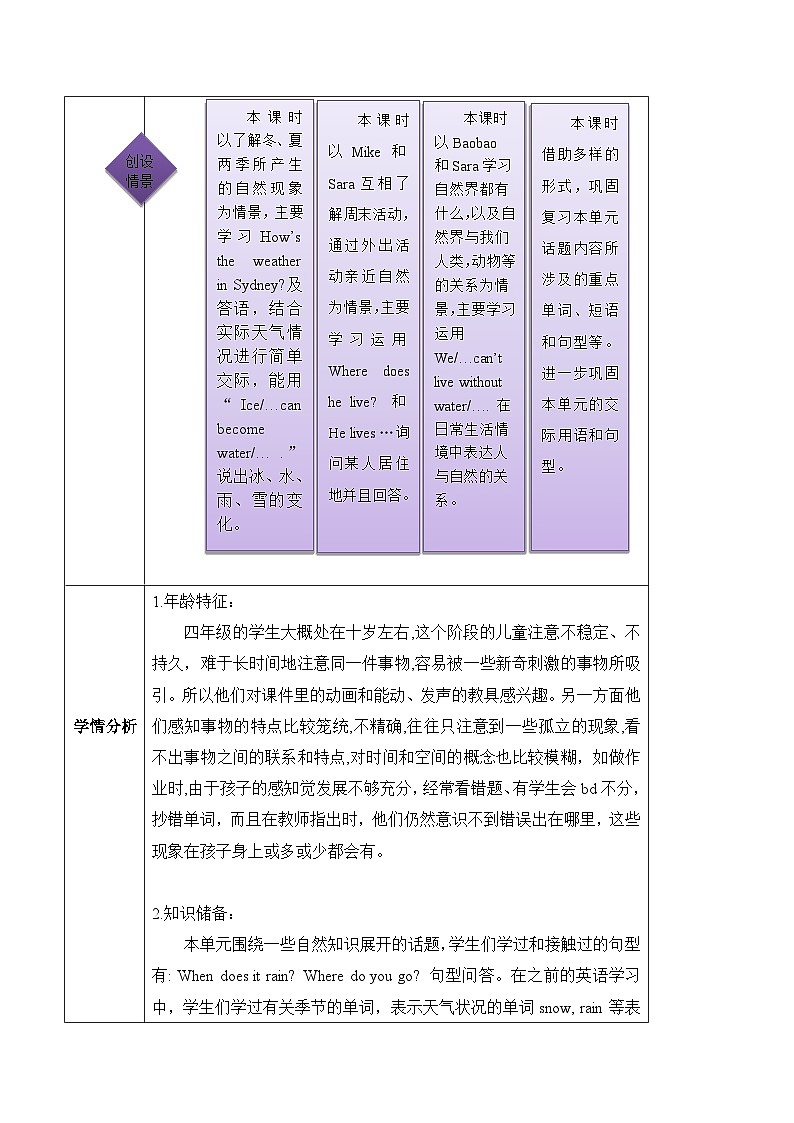 北京版英语四年级上册Unit7 What is nature？Lesson 23 课件+单元整体教学设计03