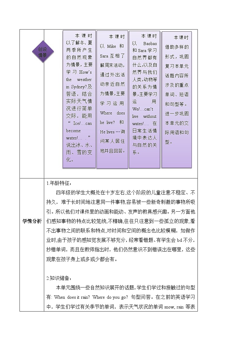 北京版英语四年级上册Unit7 What is nature？Lesson 24 课件+单元整体教学设计03