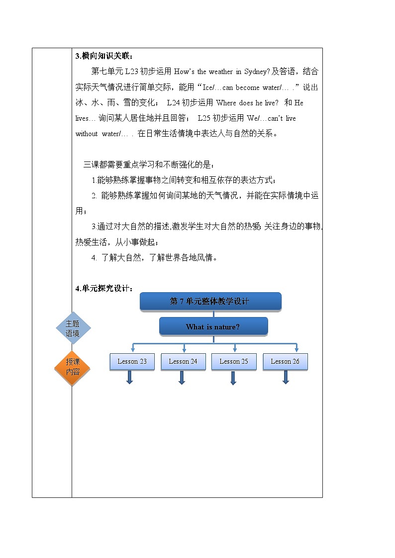 北京版英语四年级上册Unit7 What is nature？Lesson 25 课件+单元整体教学设计02