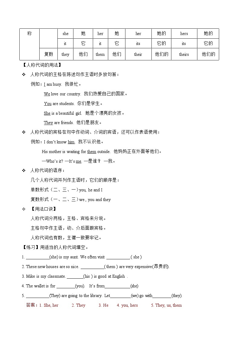 Unit1重难知识点（复习讲义）五年级英语上册单元速记·巧练（人教PEP版）02