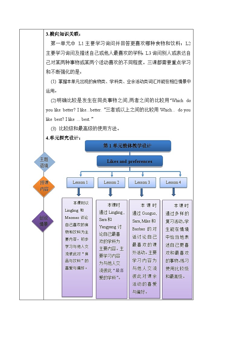 北京版英语五年级上册Unit1 Which do you like better？Lesson 1 课件+单元整体教学设计02