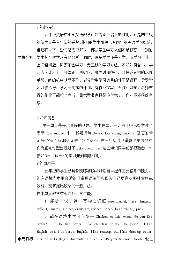 北京版英语五年级上册Unit1 Which do you like better？Lesson 1 课件+单元整体教学设计03